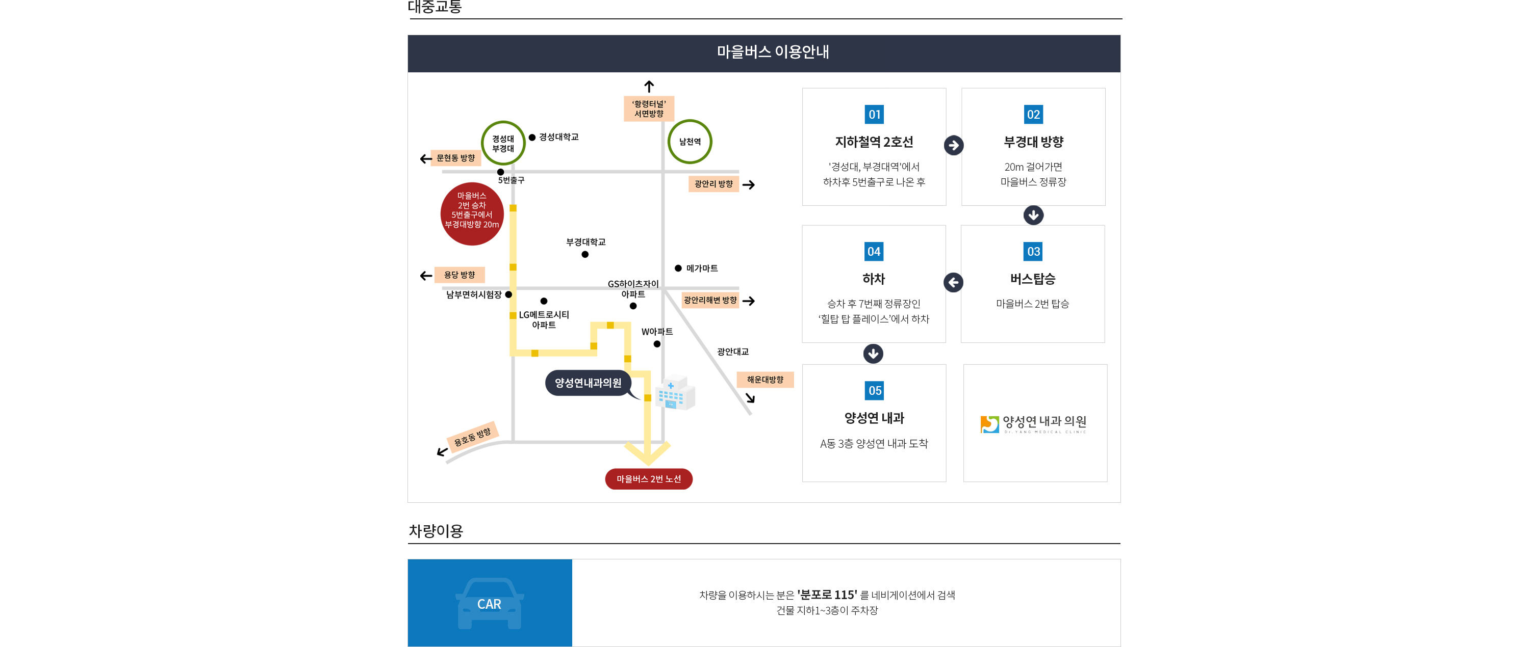 오시는 길이 어려울 때, 전화주시면 자세히 말씀드립니다. 


부산광역시 남구 분포로 115 힐탑 탑플레이스 A동 303호 

[ 차량이용 ] 

차량을 이용하시는 분은 '분포로 115'를 네비게이션에서 검색
건물 지하1~3층이 주차장

[ 대중교통 ] 

① '지하철역 2호선 '경성대,부경대역'에서 하차후 5번출구로 나온 후 

② 부경대방향으로 20m 걸어가면 마을버스 정류장이있습니다.  

③ 거기서 마을버스 2번 을 타시고  

④ 메트로시티내 힐탑탑플레이스 정류장에서 하차하고 

⑤ A동 3층으로 올라 오시면 양성연내과가 환하게 기다리고 있습니다.  

